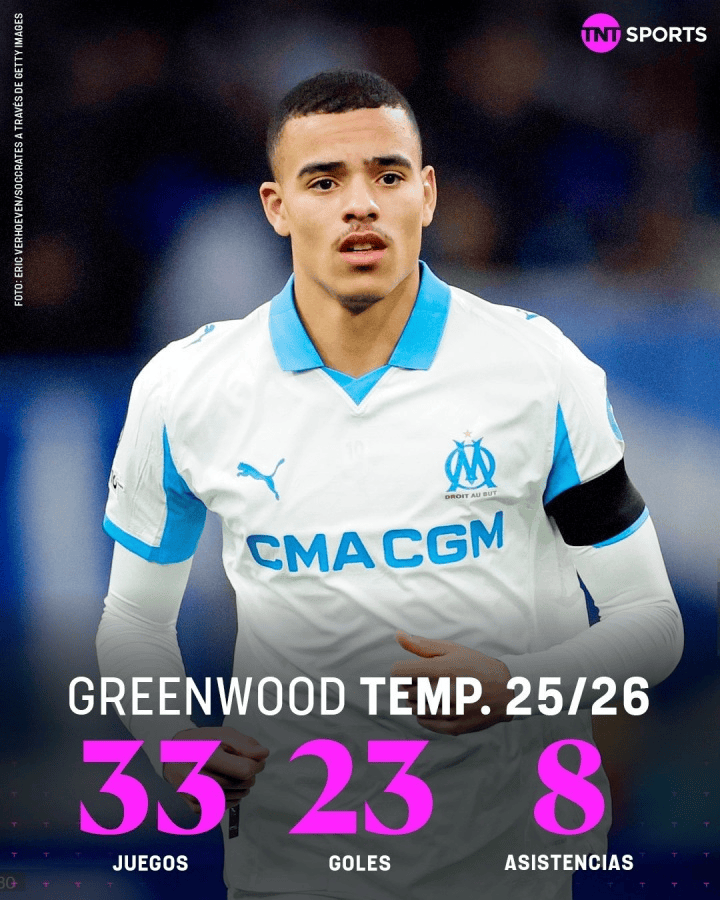 星空：格林伍德闪耀法甲，进球新高开启辉煌篇章